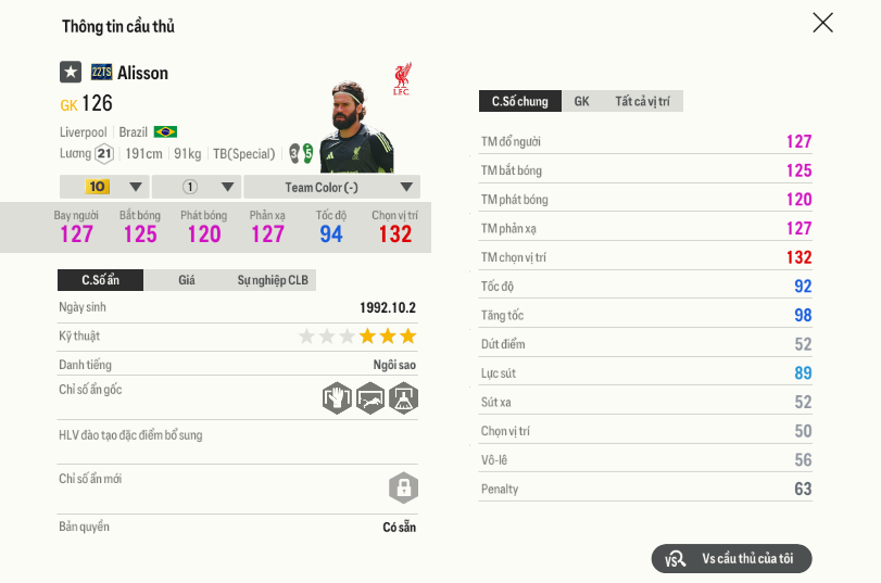 53 Alisson Becker 22ts