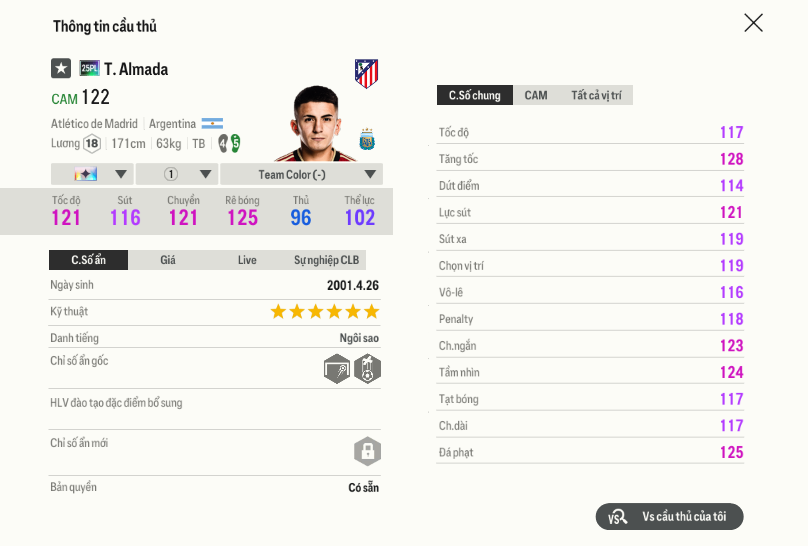 54 Thiago Almada 25pl