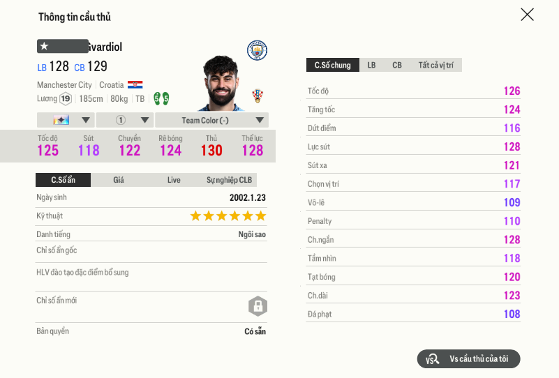 57 Joško Gvardiol 25pl