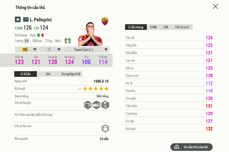 58 Lorenzo Pellegrini 22ts