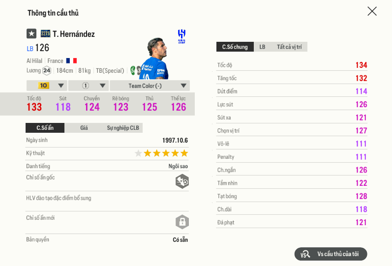 60 Théo Hernandez 22ts