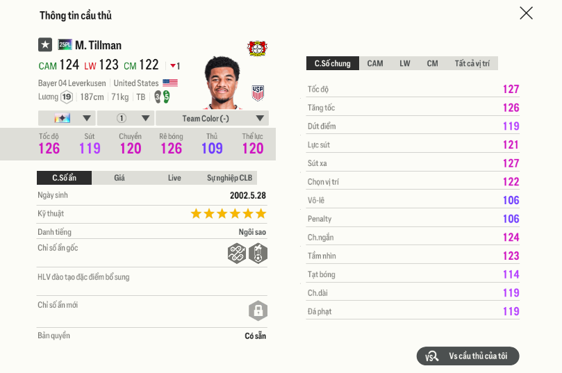 61 Malik Tillman 25pl