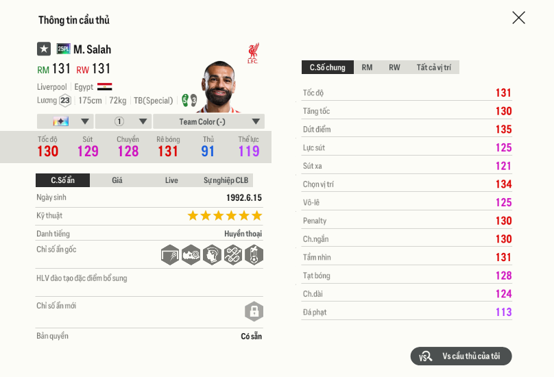 62 Mohamed Salah 25pl