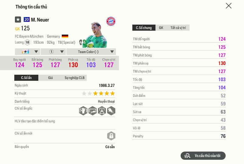 64 Manuel Neuer 20ucl