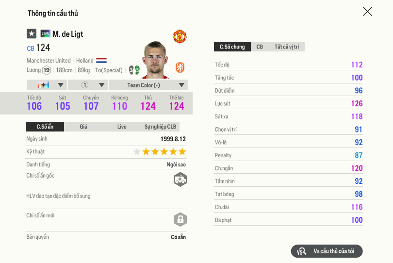 64 Matthijs De Ligt 25pl