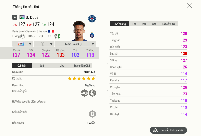 66 Désiré Doué 25pl