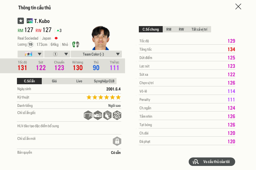 67 Takefusa Kubo 25pl