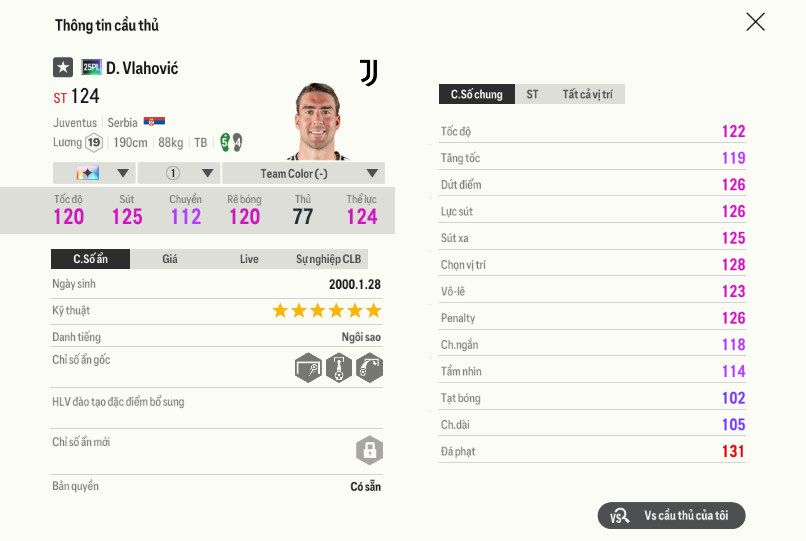 68 Dušan Vlahović 25pl