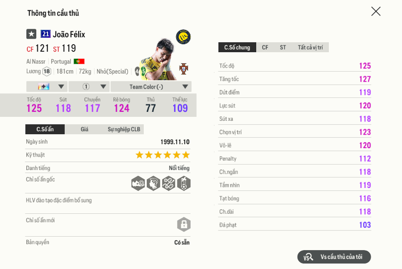 7 João Félix 21ucl