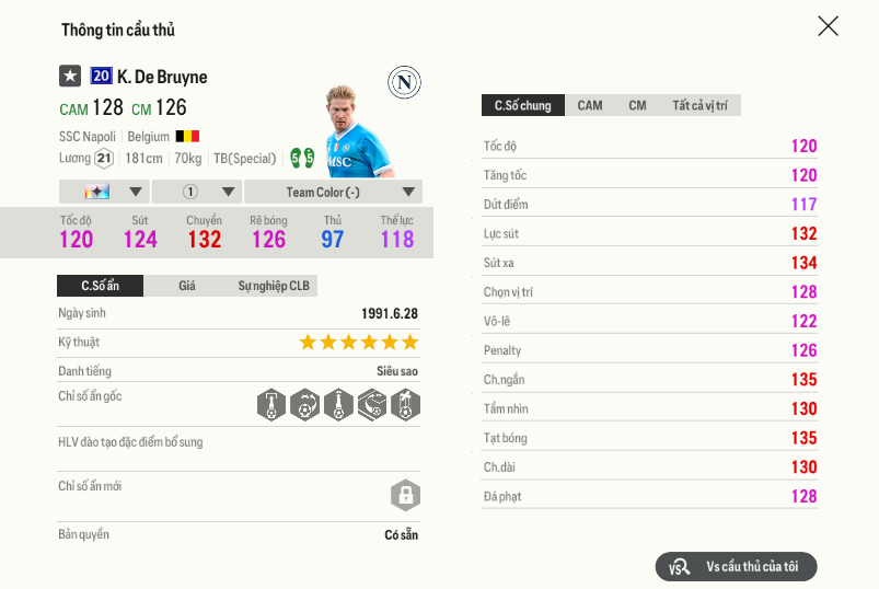 70 Kevin De Bruyne 20ucl