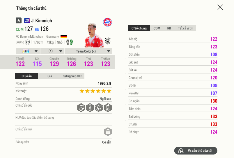 71 Joshua Kimmich 20ucl