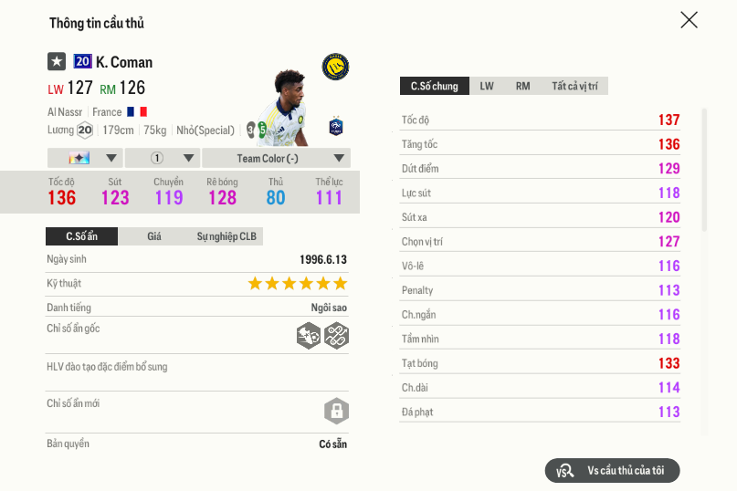 72 Kingsley Coman 20ucl