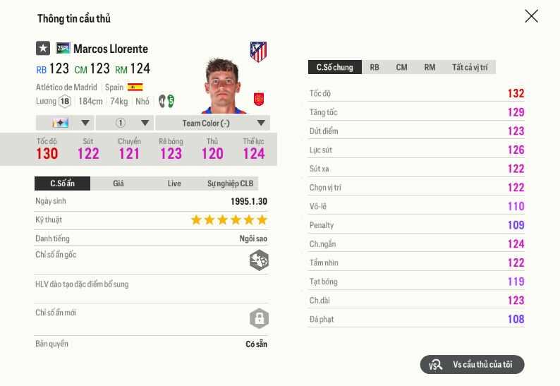 72 Marcos Llorente 25pl