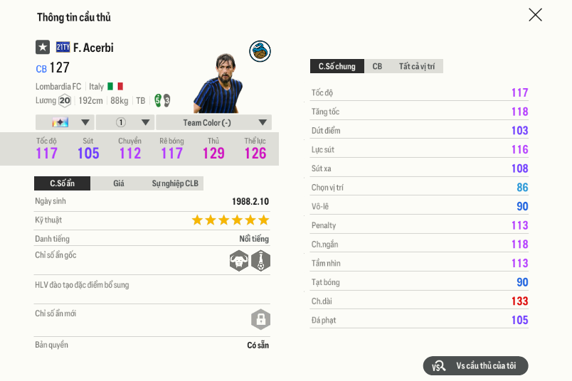76 Francesco Acerbi 21ty
