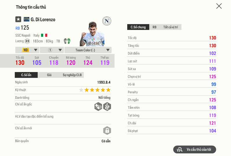 77 Giovanni Di Lorenzo 22ts