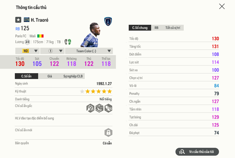 79 Hamari Traoré 22ts