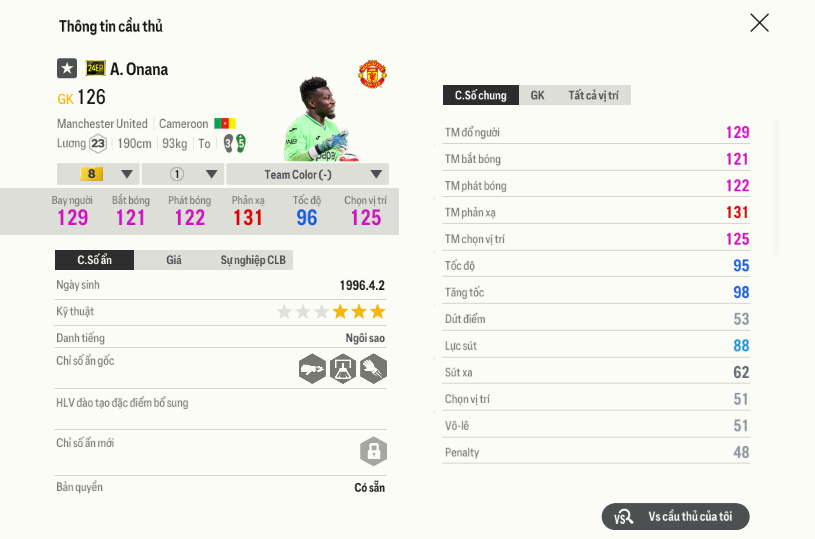 8 André Onana 24ep
