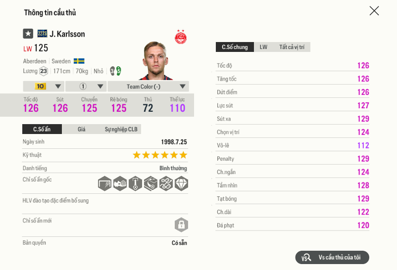 80 Jesper Karlsson 22ts