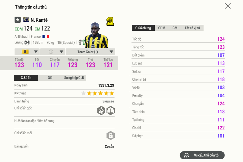 83 N'golo Kanté 22ty