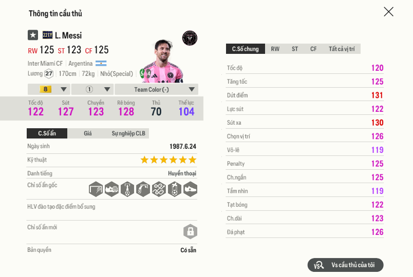 87 Lionel Messi 22ty