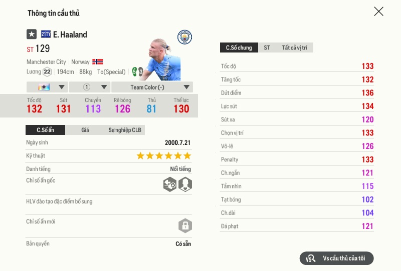 89 Erling Haaland 21ty