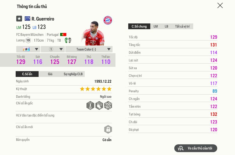 95 Raphaël Guerreiro 21ty