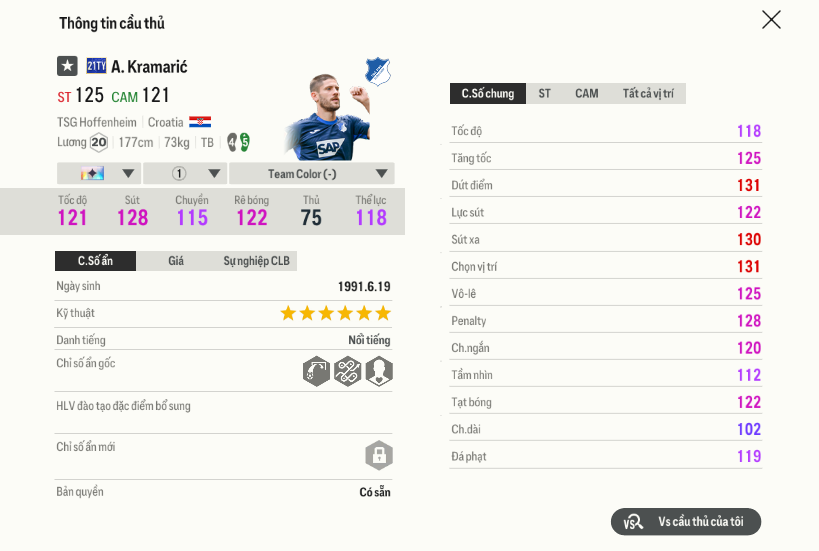 96 Andrej Kramarić 21ty