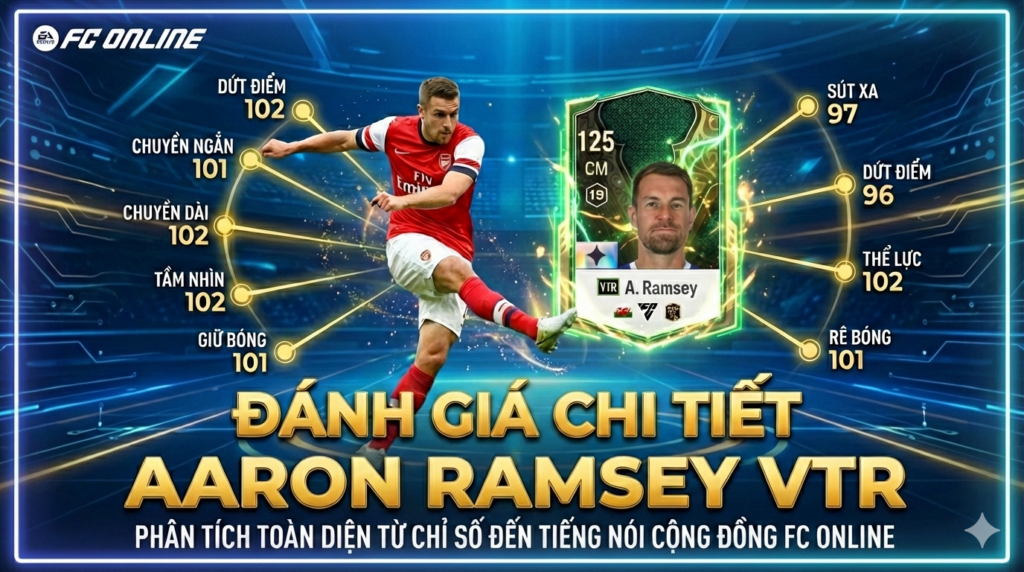 Aaron Ramsey Vtr
