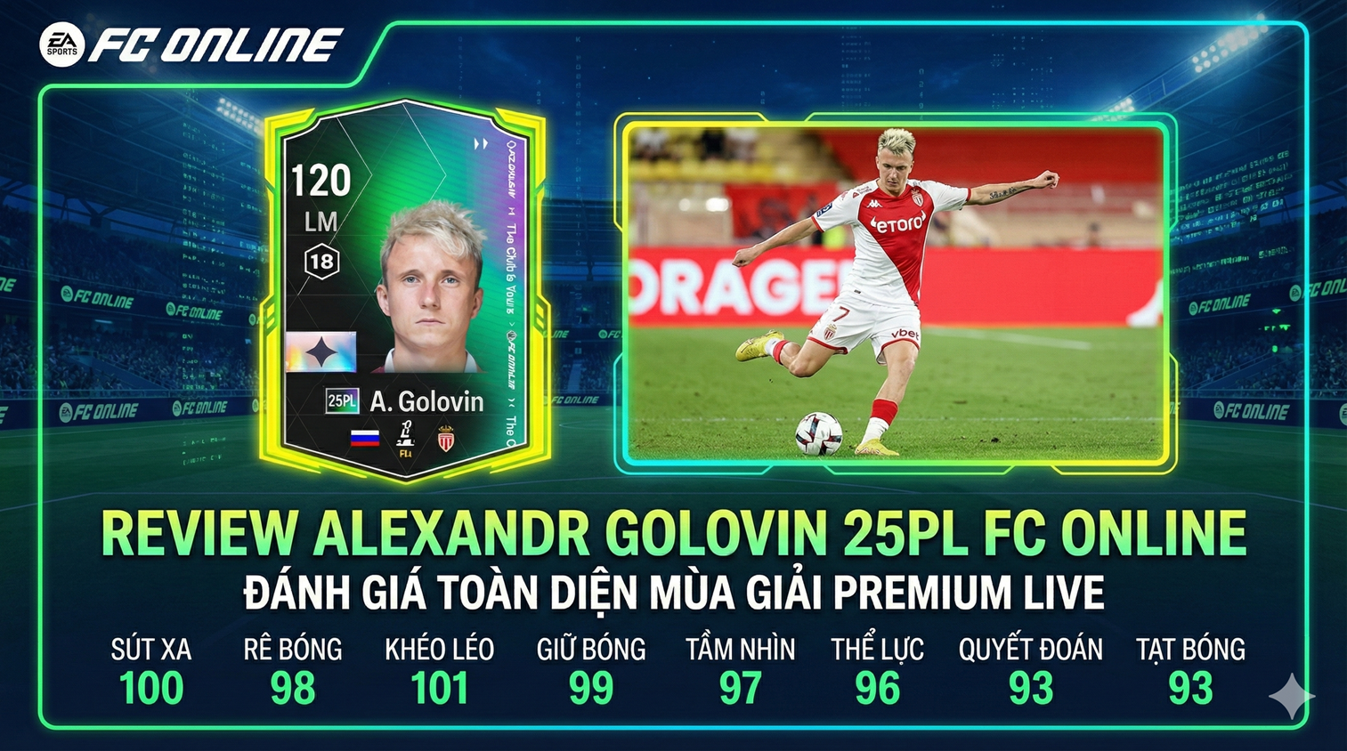 Alexandr Golovin 25pl