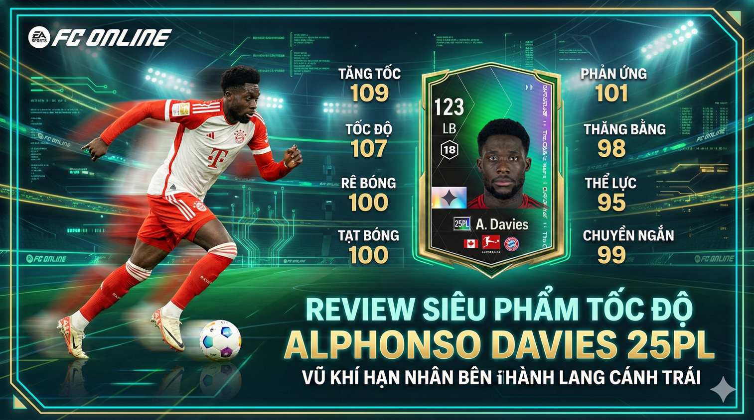 Alphonso Davies 25pl