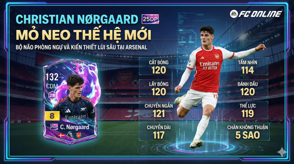 Christian Nørgaard 25dp