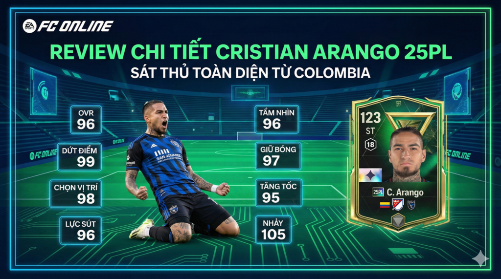 Cristian Arango 25pl