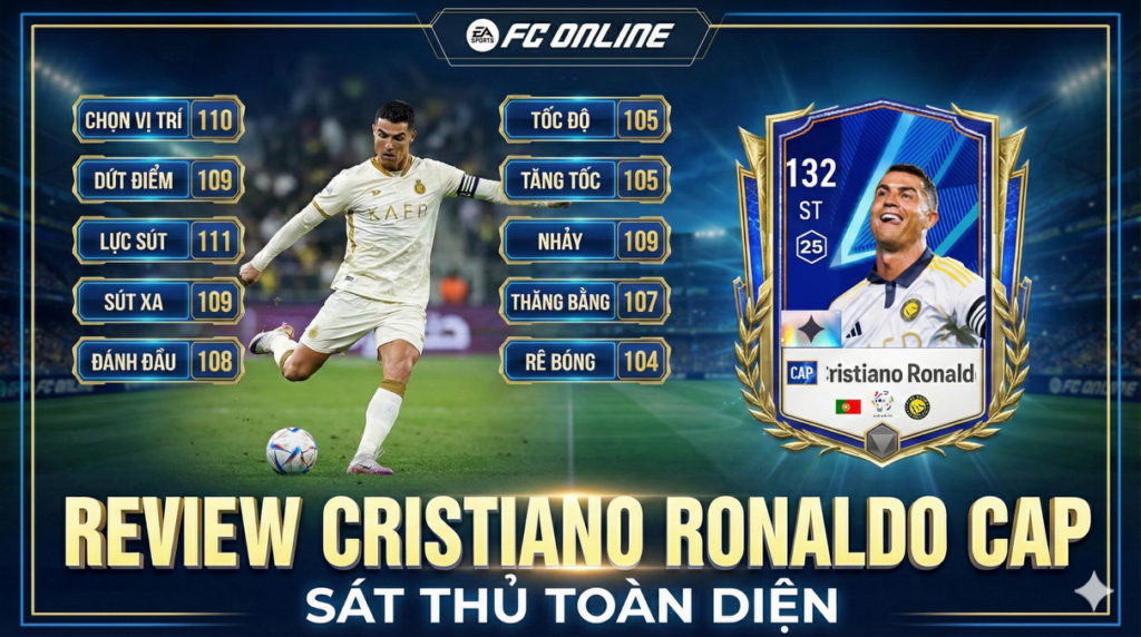 Cristiano Ronaldo Cap