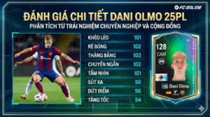 Dani Olmo 25pl
