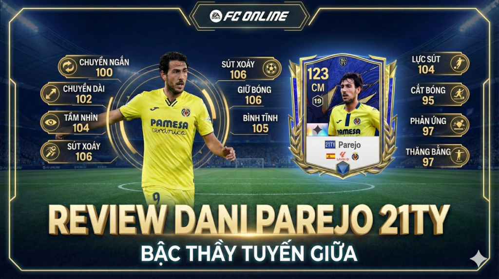 Dani Parejo 21ty Nominee
