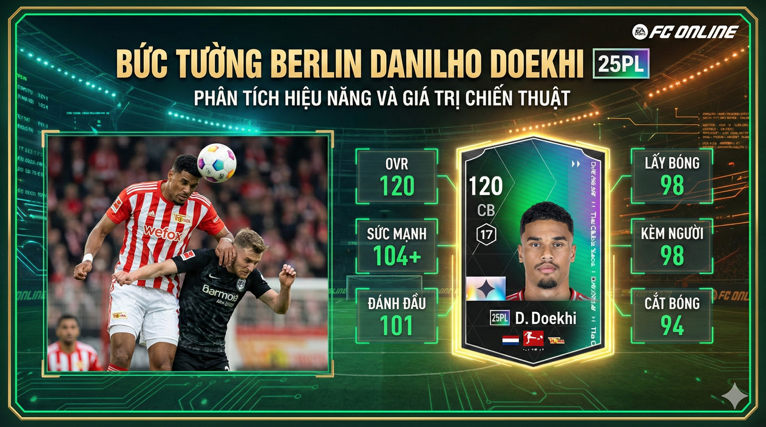 Danilho Doekhi 25pl