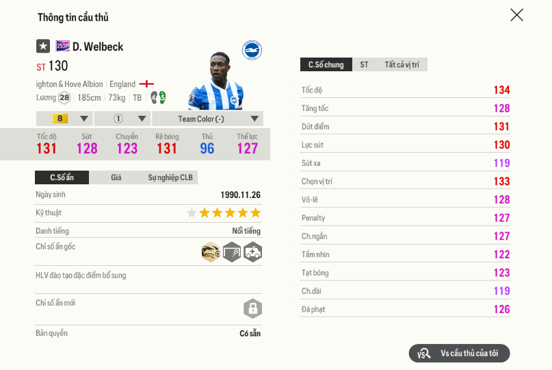 Danny Welbeck 25dp 13