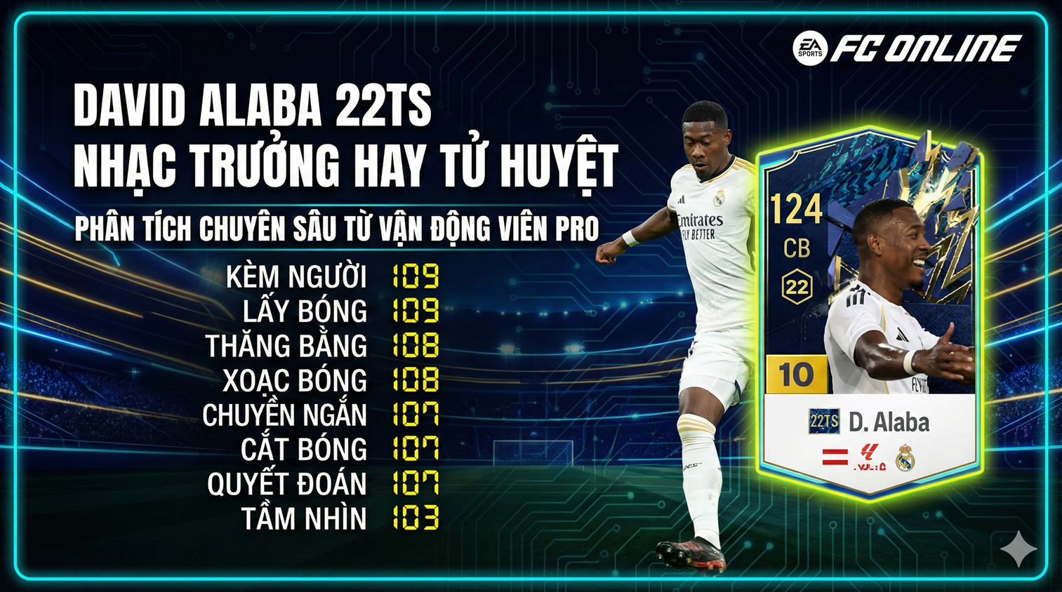 David Alaba 22ts