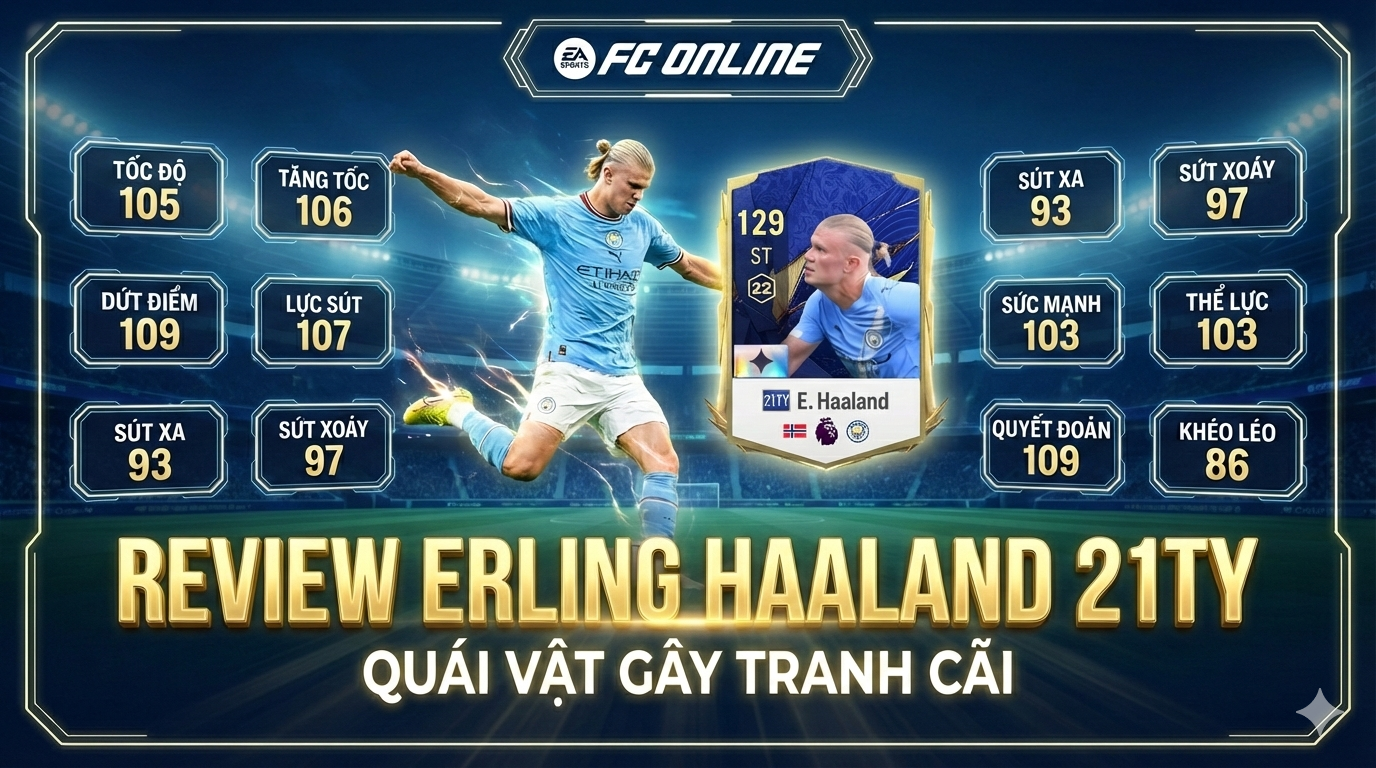 Erling Haaland 21ty Nominee
