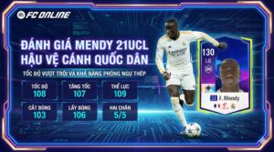Ferland Mendy 21ucl