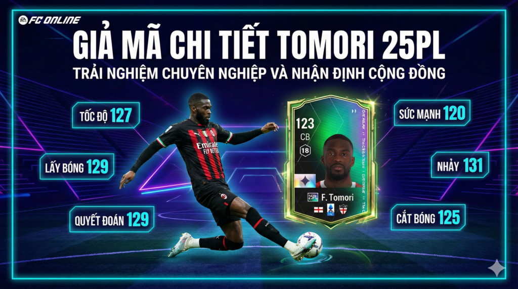 Fikayo Tomori 25pl