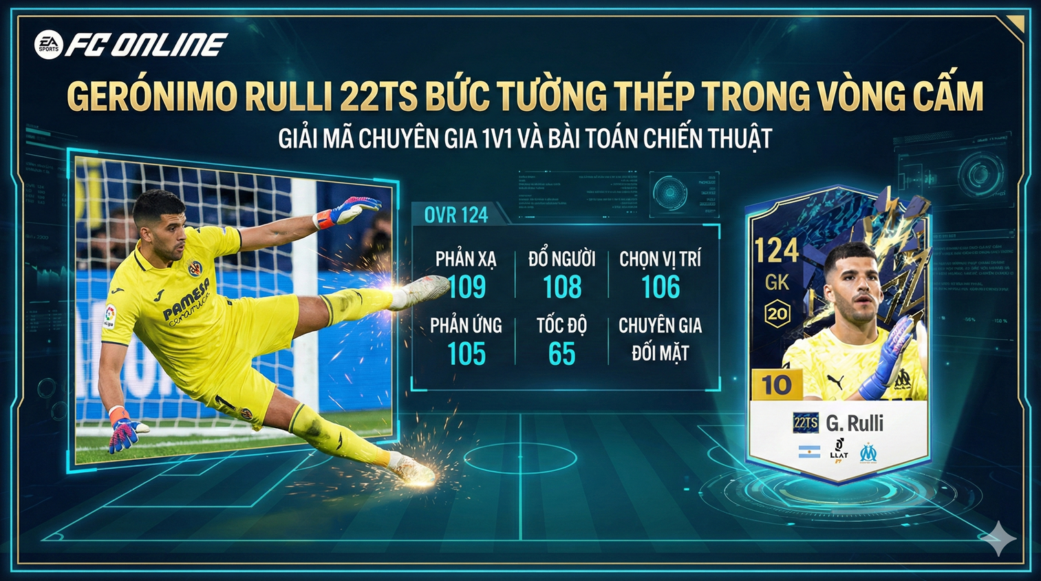 Gerónimo Rulli 22ts