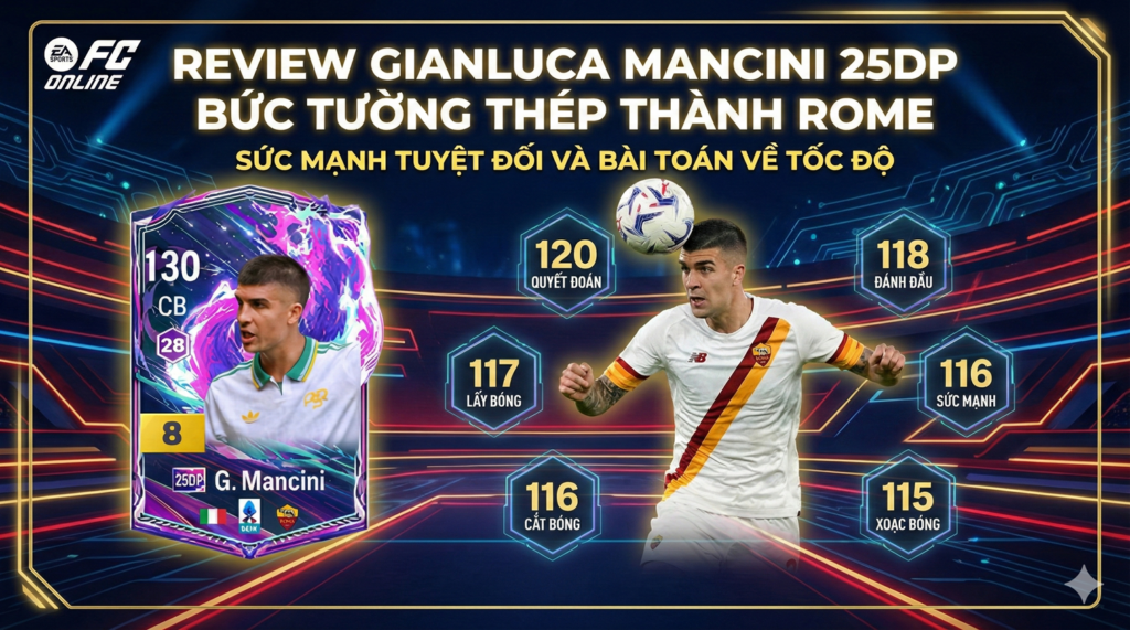 Gianluca Mancini 25dp