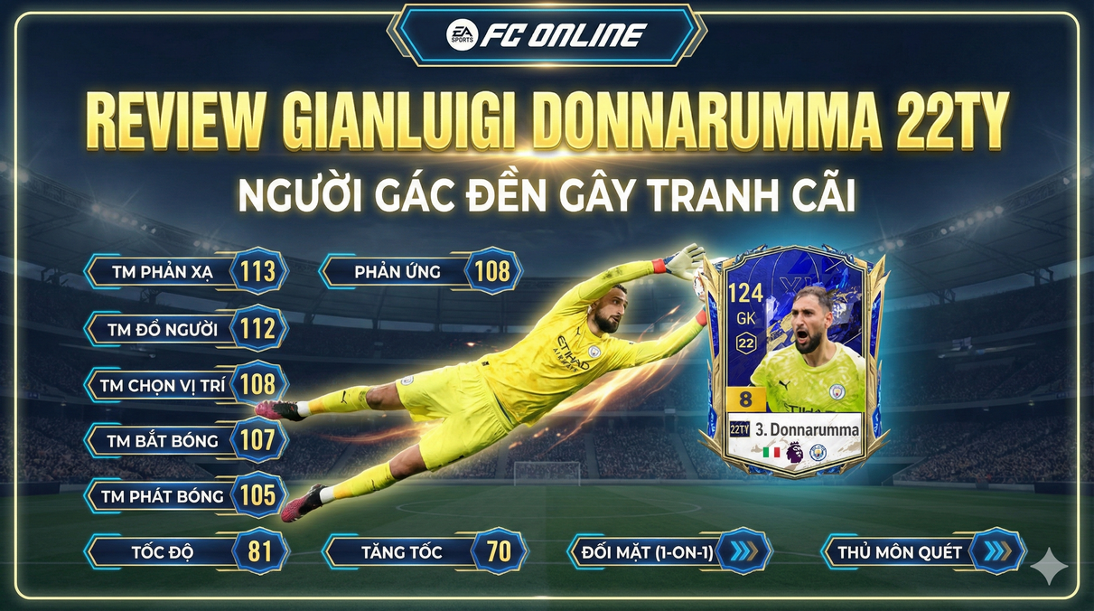 Gianluigi Donnarumma 22ty