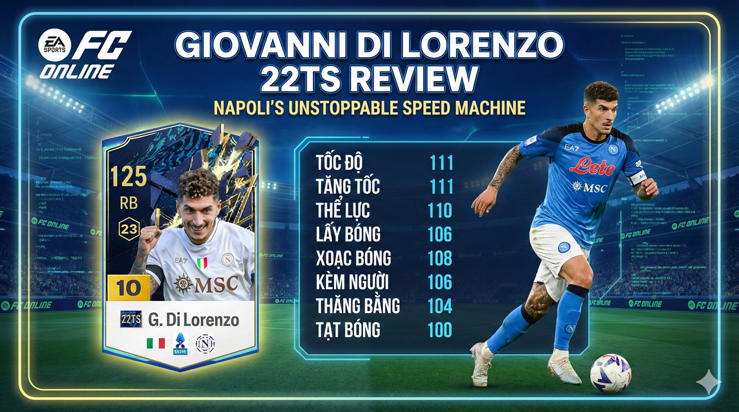 Giovanni Di Lorenzo 22ts