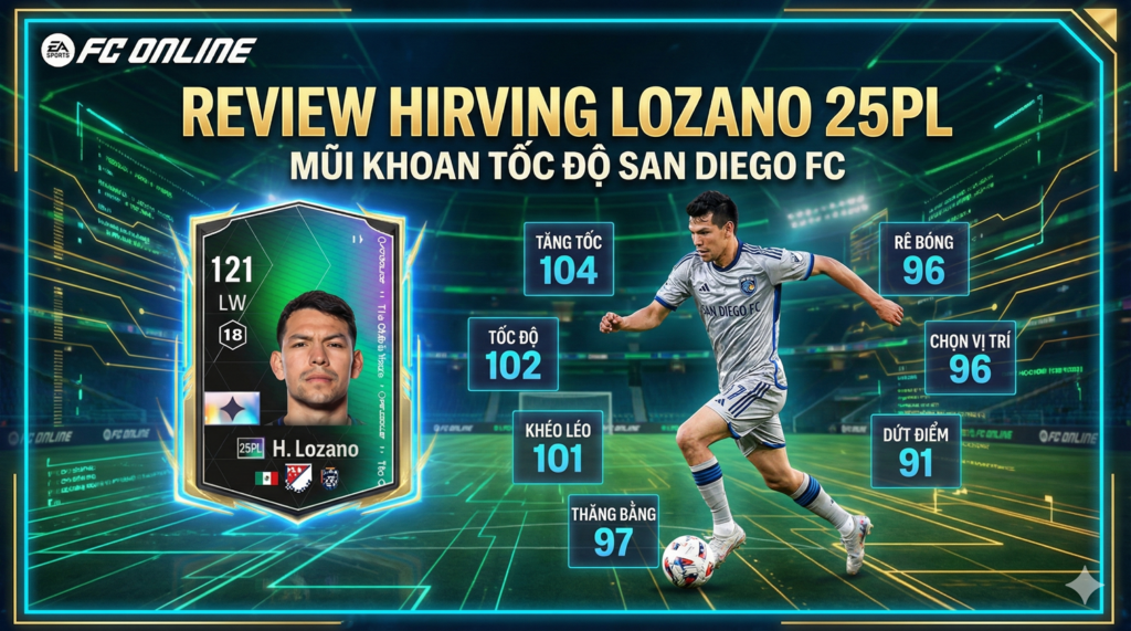 Hirving Lozano 25pl