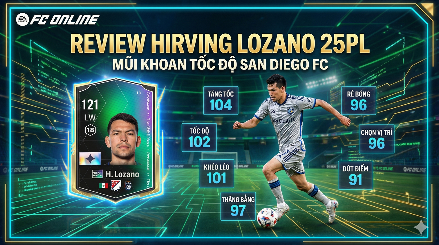 Hirving Lozano 25pl