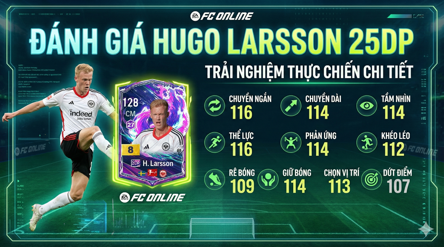 Hugo Larsson 25dp