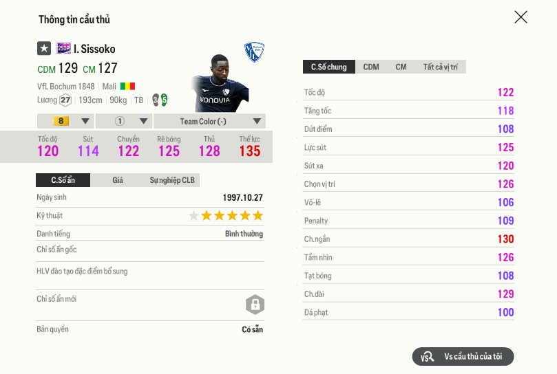 Ibrahima Sissoko 25dp 11