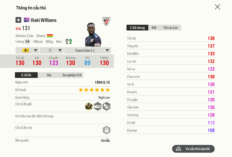 Iñaki Williams 25dp 3